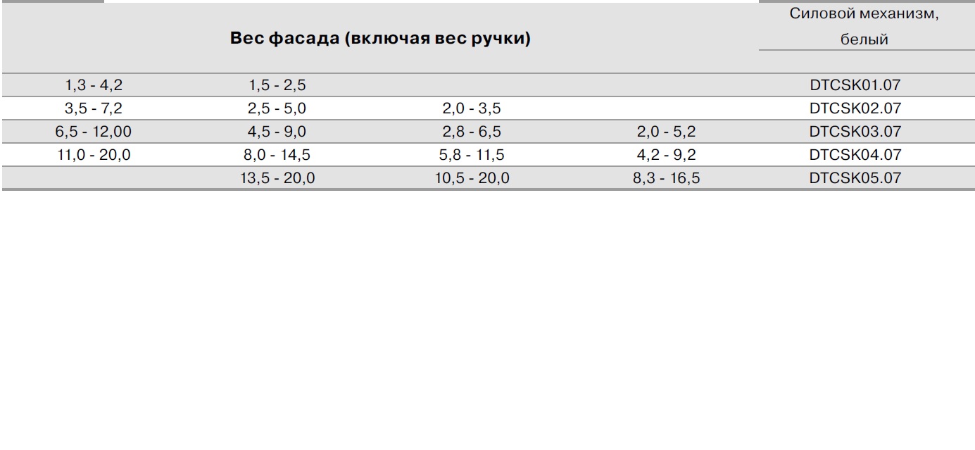 Индекс