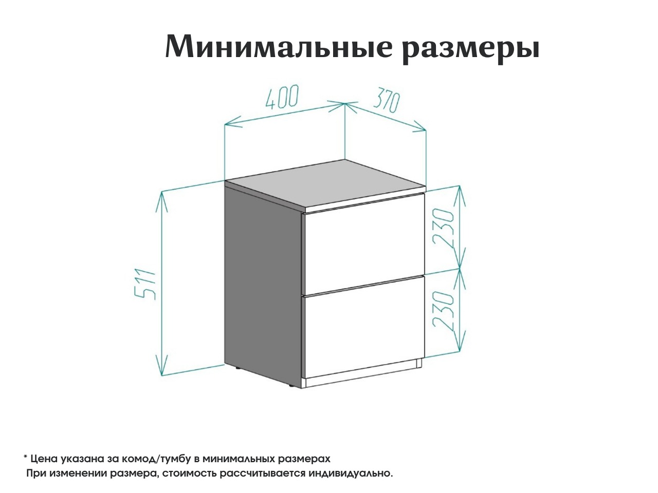 3 (15)