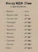 премиум25