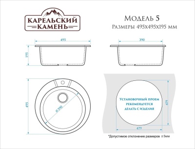 shema2020Model_5