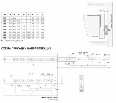 Napravlyayuschie_sharikovye_MASTER_DB4504Zn400_BOYaRD_kod_43615_3