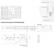 Napravlyayuschie_sharikovye_MASTER_DB4504Zn400_BOYaRD_kod_43615_3