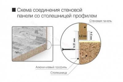 h-образ.
