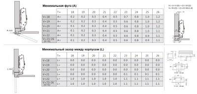 Petlya_dlya_nakladnih_aluminievih_dverei_Firmax_Advanced_PLUS_SoftClose_Anyway_ClickOn_ugol_otkrivaniya_110_tolschina_ramki_1924mm_DTC_FRM8108_005