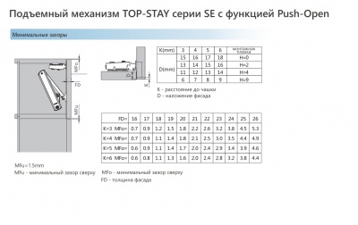 top_stay_se_PUSH_03