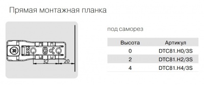 DTC81.H0.3S2