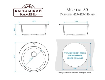 shema2020Модель 30