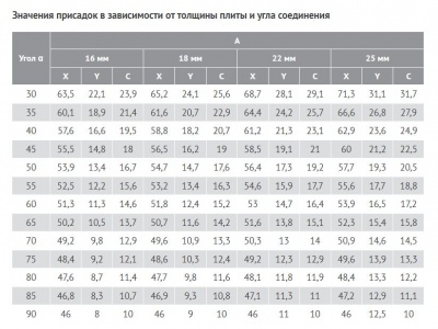 Дюбель.JP