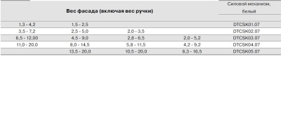 Индекс